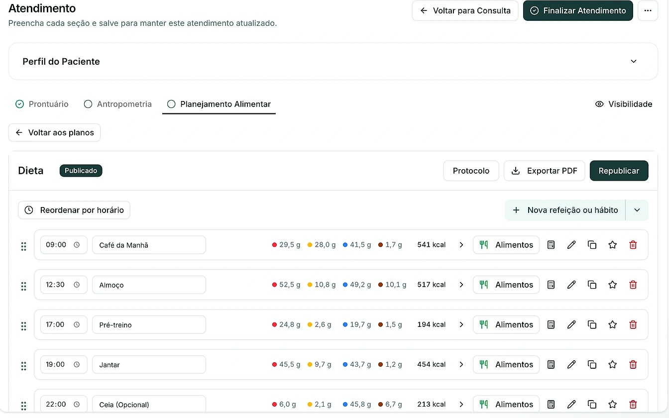Atendimento aberto na ClinicSuite com as abas Prontuário, Antropometria e Planejamento Alimentar, e a dieta publicada logo abaixo com as refeições por horário, macros e calorias